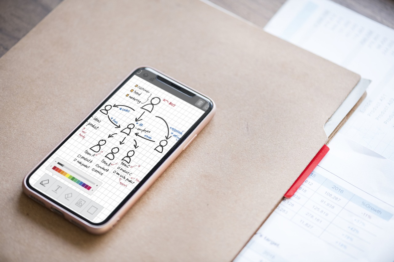 2025工商银行小白卡额度太低怎么提额？实用技巧